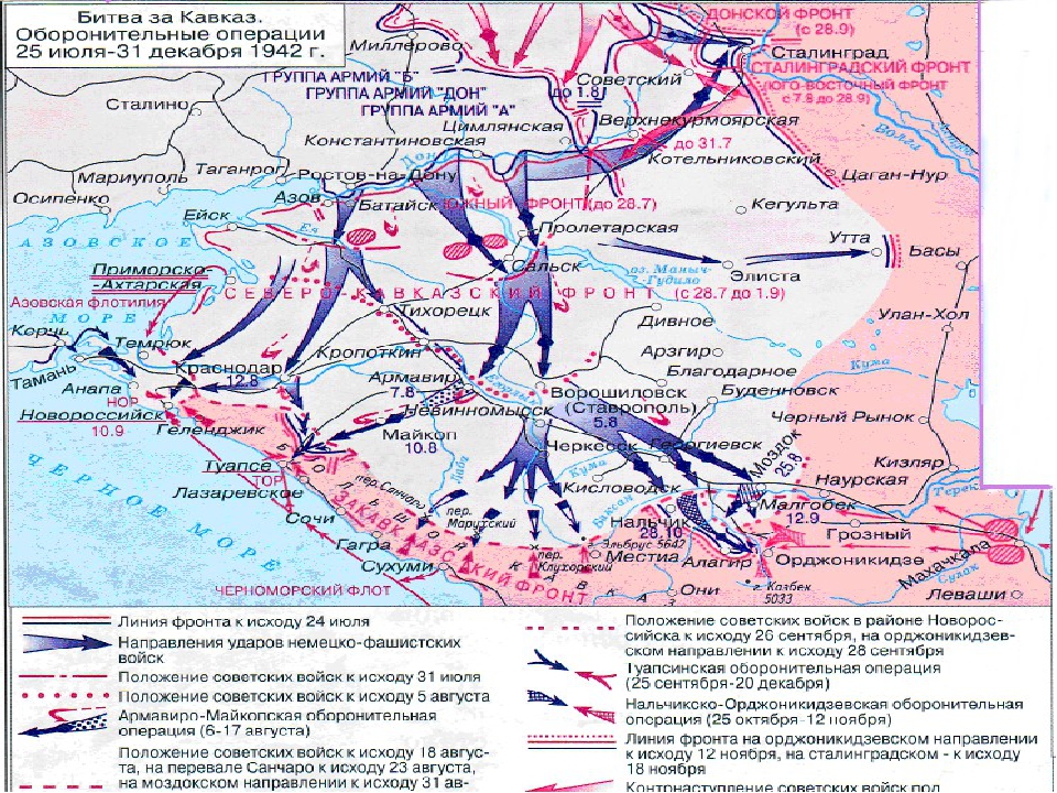 План военной операции