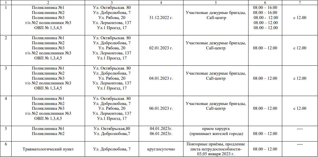 Часы работы поликлиники каменск уральский. График работы амбулатории. режим работы больницы. график работы больницы в новогодние праздники. режим работы в новогодние каникулы.
