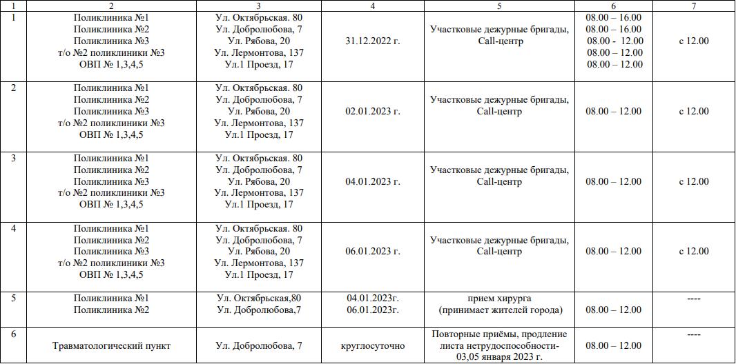 Работа сбербанка каменск уральский. Городская больница Каменска-Уральского поликлиника. График работы детской поликлиники в праздничные дни. Детская больница 7 Каменск-Уральский. Каменск Уральский горбольница 5.