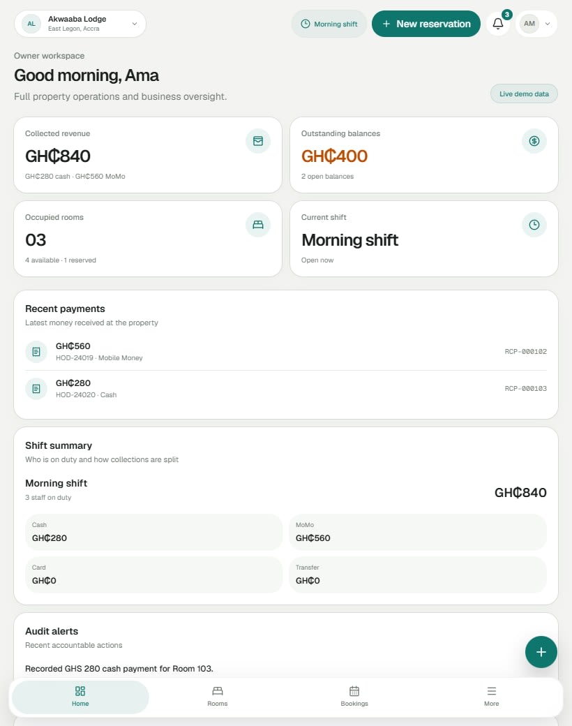 HODStay tablet portrait dashboard view for a hotel workspace.