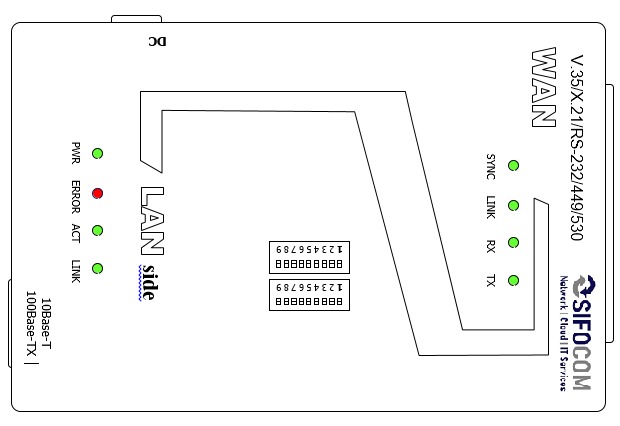 SIFO-VE8 TDM Device