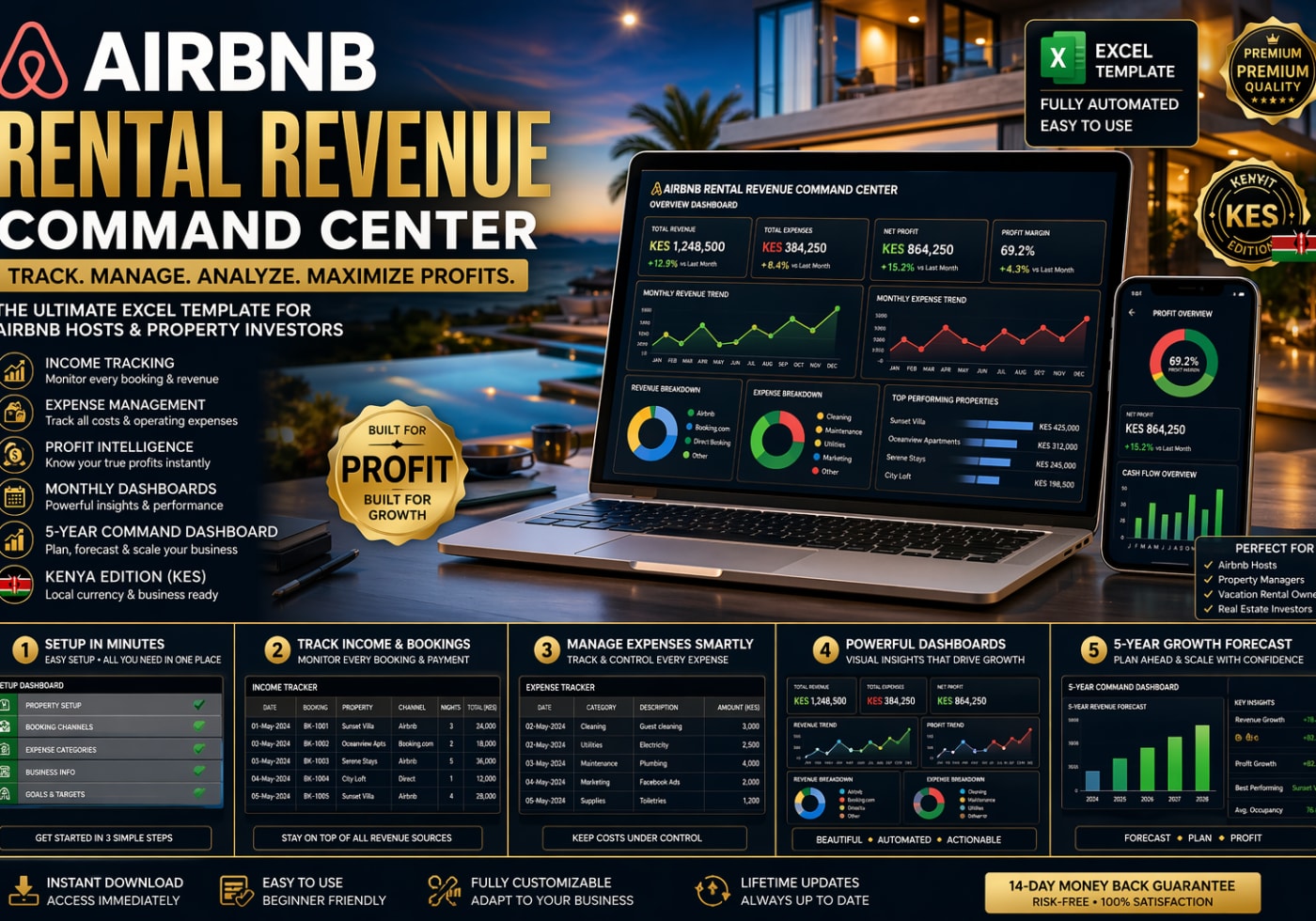 Airbnb Rental Revenue Command Center — Kenya Edition