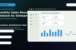 Monthly Sales Result Analysis by Salesperson Excel Template preview 2