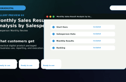 Monthly Sales Result Analysis by Salesperson Excel Template preview 4