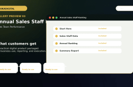 Annual Sales Staff Ranking Excel Template preview 4