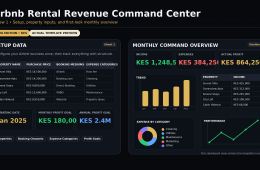 Airbnb Rental Revenue Command Center — Kenya Edition preview 2