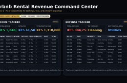 Airbnb Rental Revenue Command Center — Kenya Edition preview 3