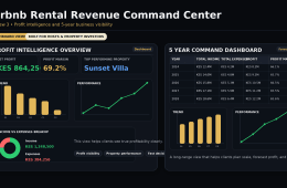 Airbnb Rental Revenue Command Center — Kenya Edition preview 4