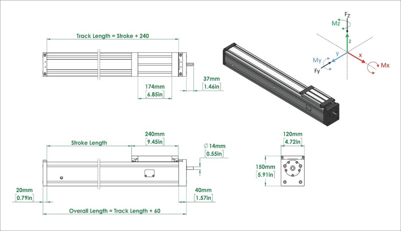 BASU1000G Configuration