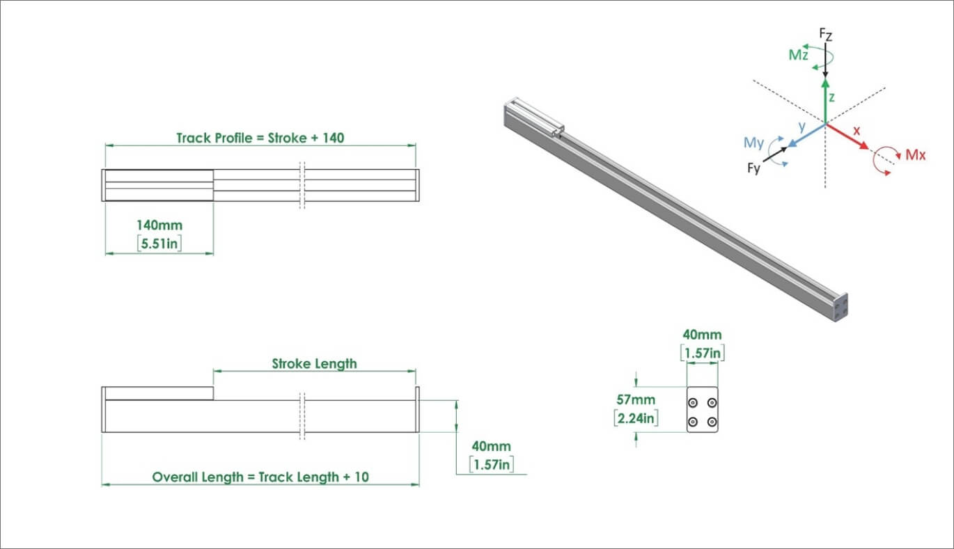 CGRG10 Configuration