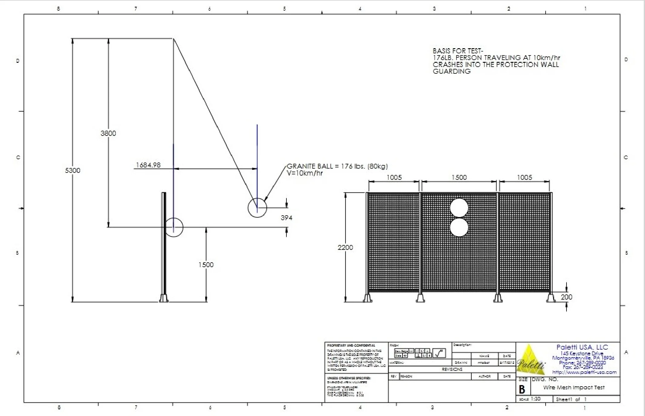 osha_impact_test_parameters_2x