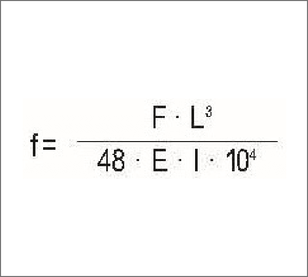 One Side fixed point load