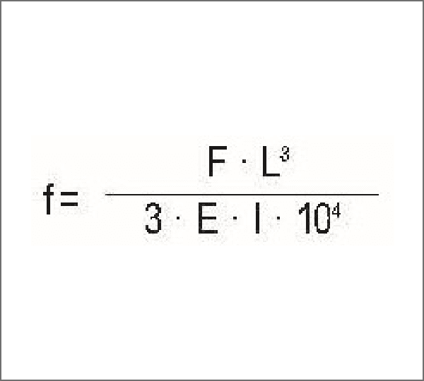 Deflection Formula, One-side fixed point
