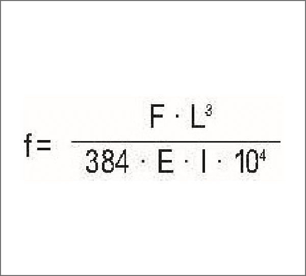 Dead weight deflection formula one side fixed point load