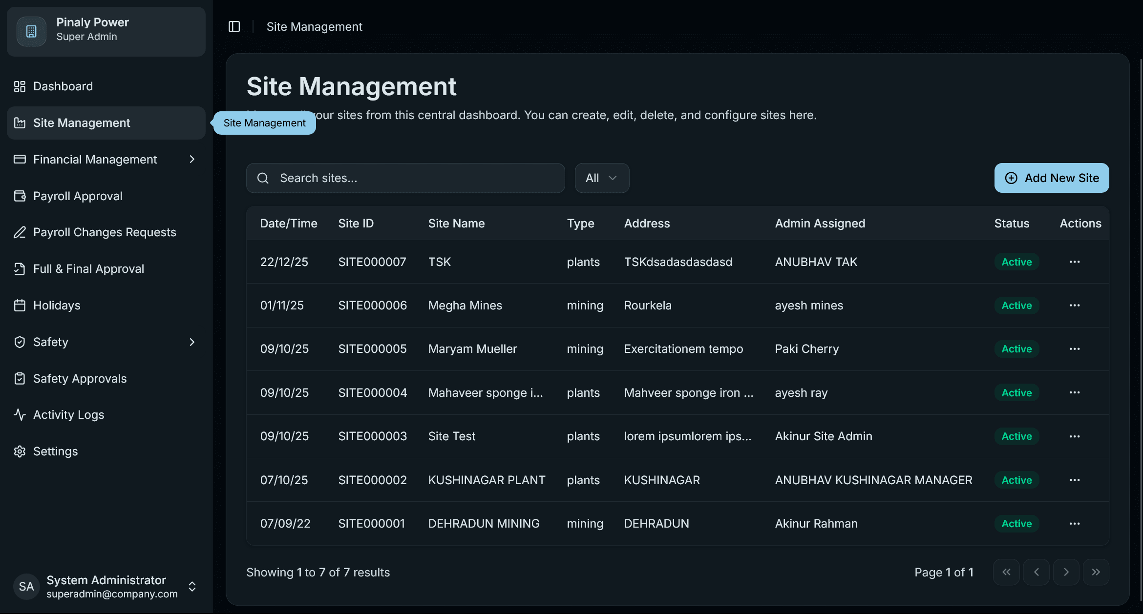 Site Management