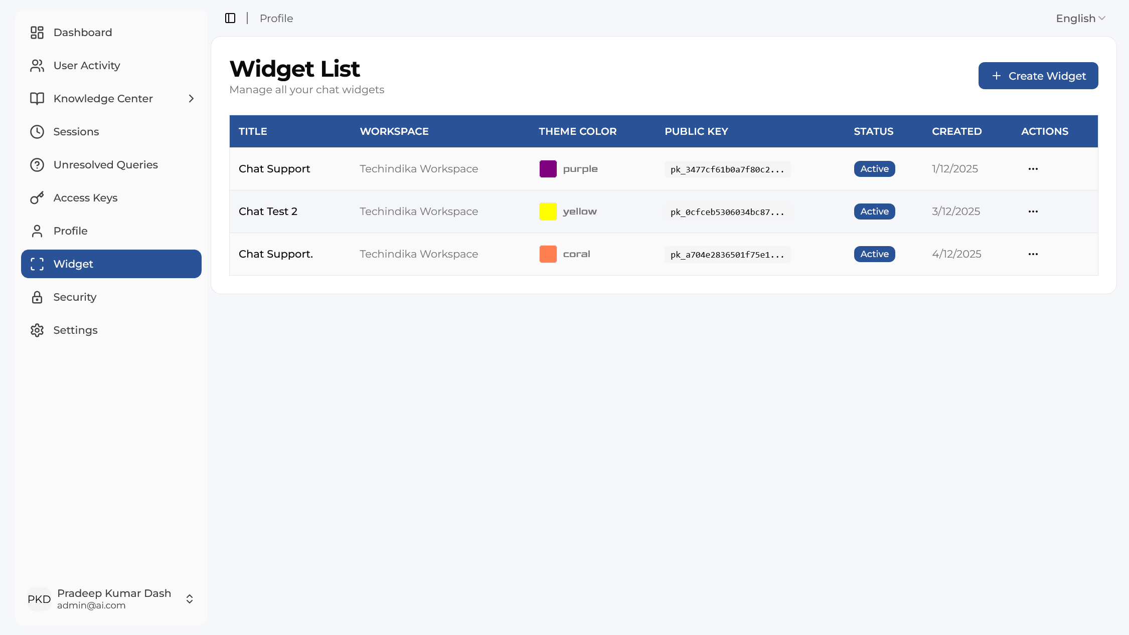 Widget Management