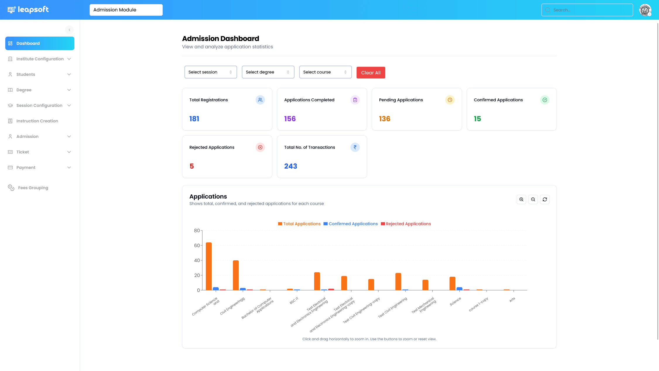 Admission Dashboard