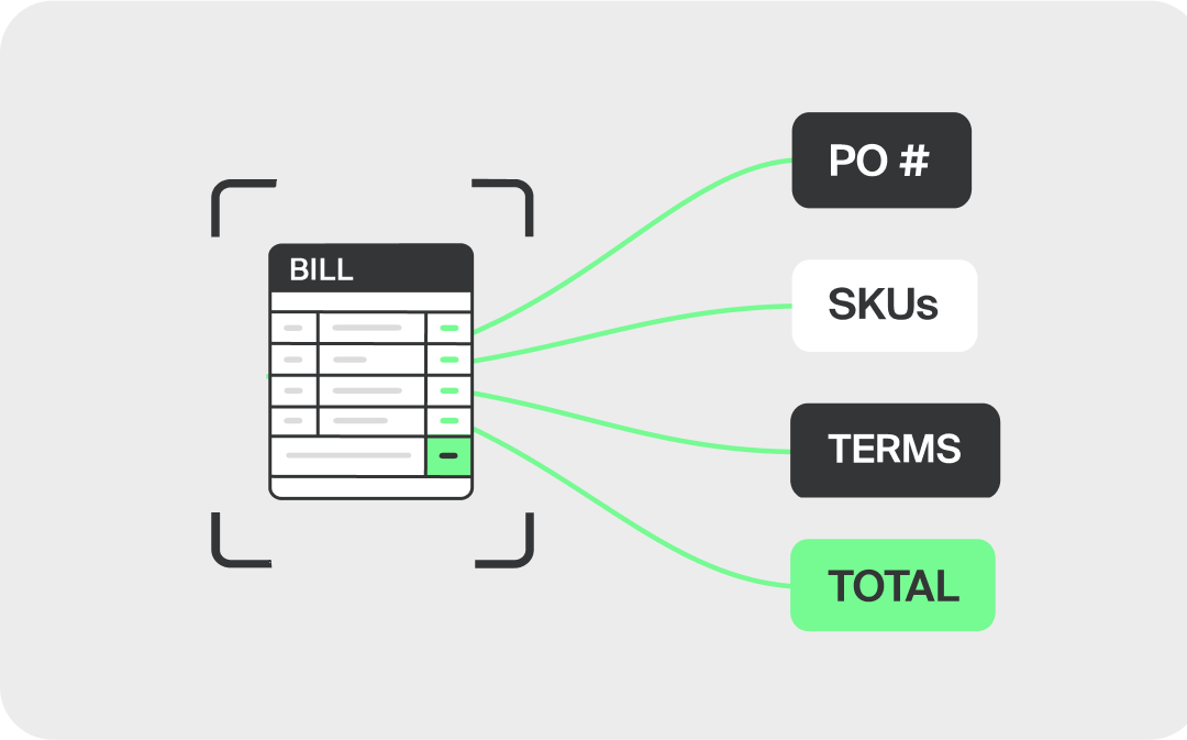 Making sense of bill data 