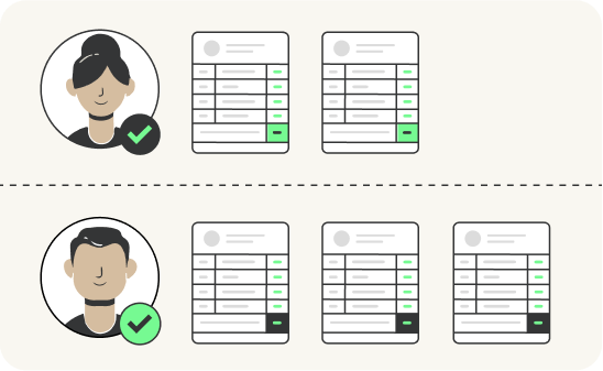 Flexible user permissions 