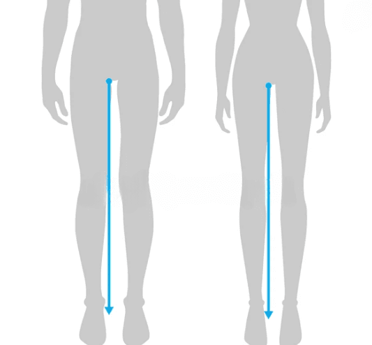 Height Lengthening Surgery: Step into a Taller Future!