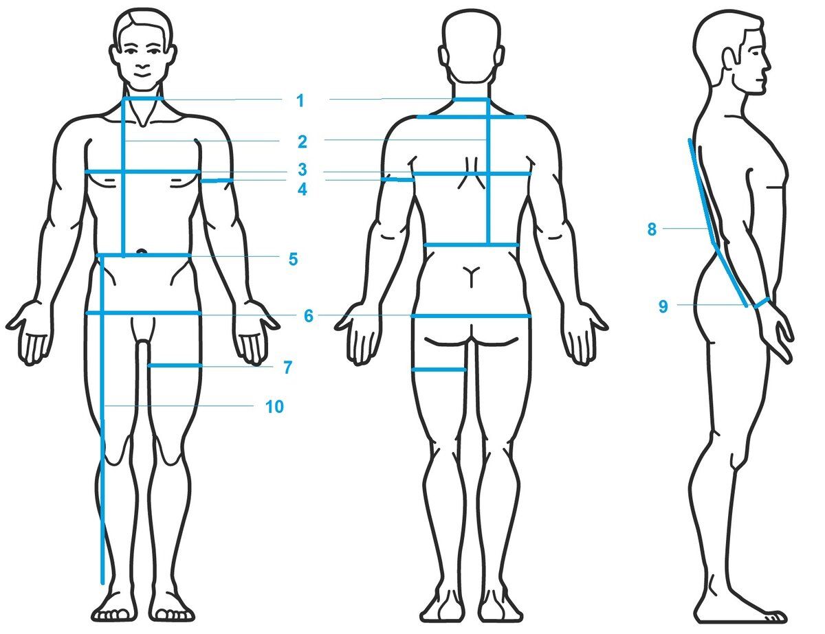 How Many Inches Can I Grow with Limb Lengthening Surgery?