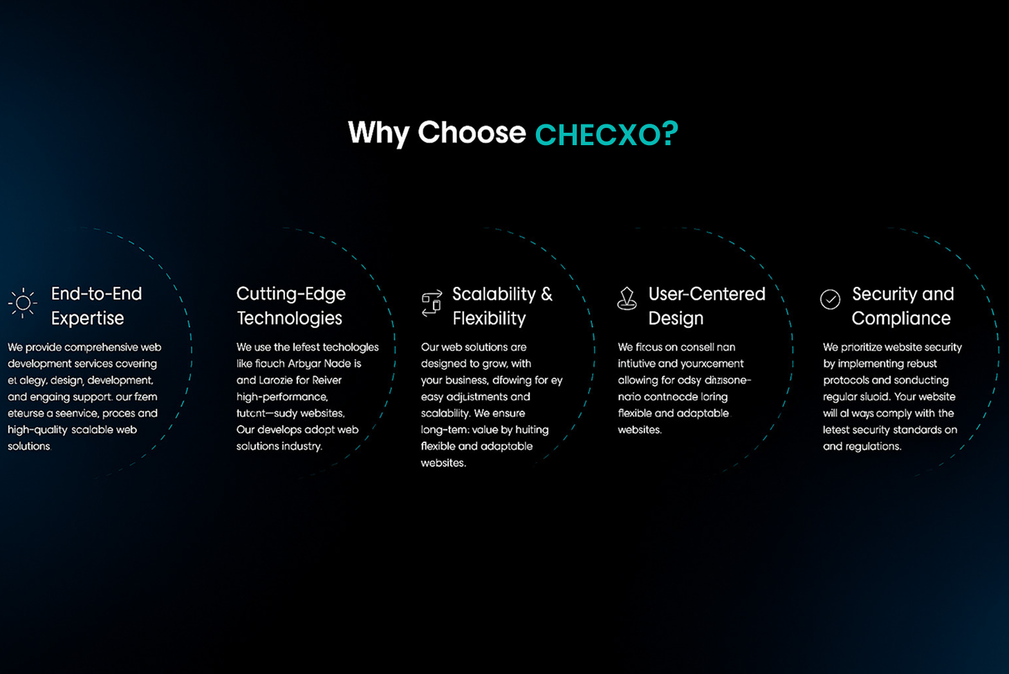 Checxo Web: Catalyze Enterprise Operation on the Go