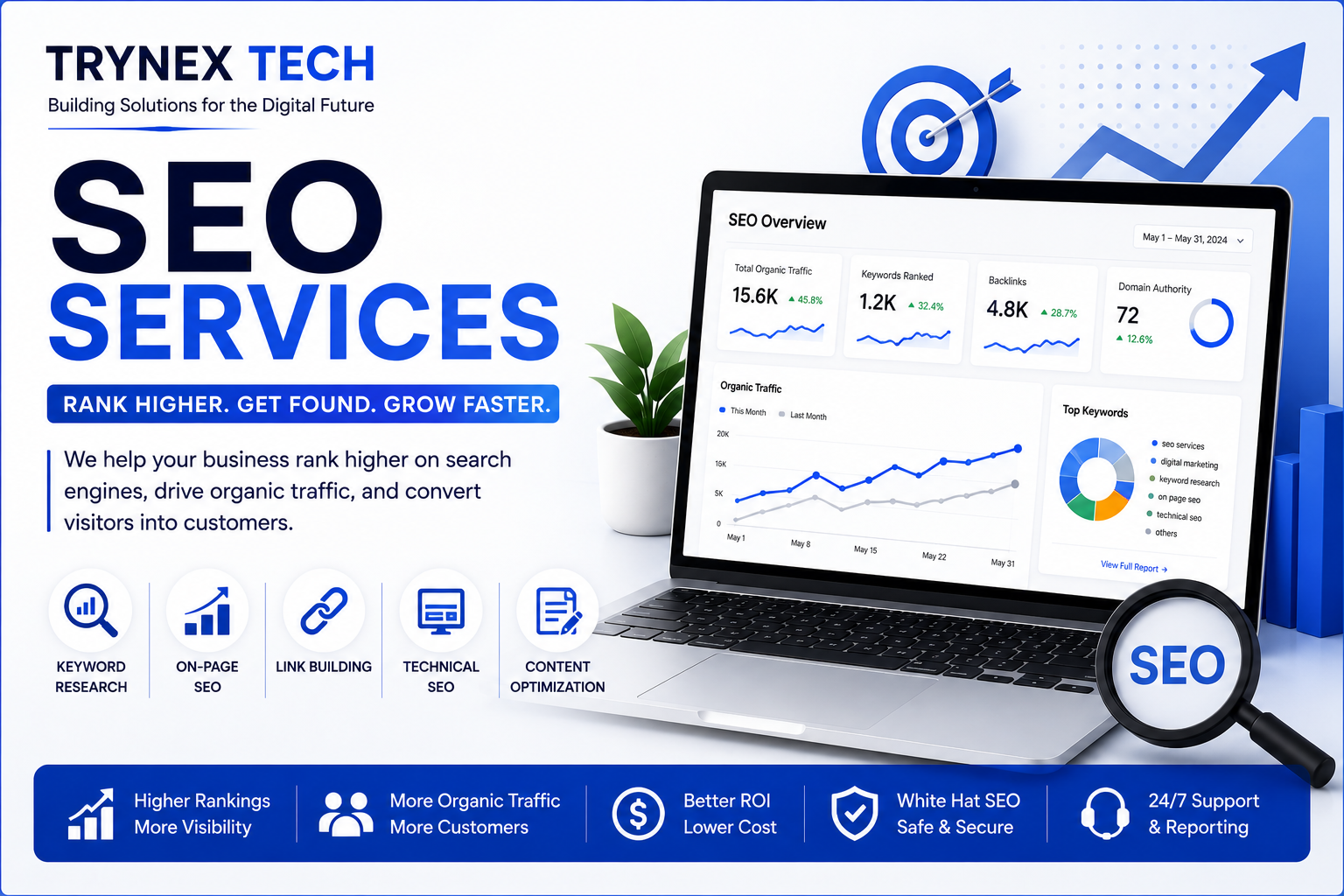 SEO Service