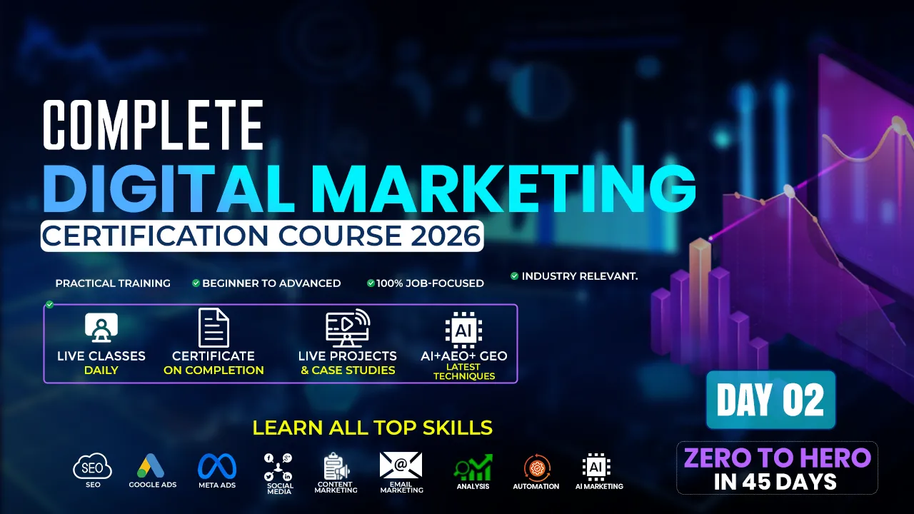 Understanding Websites, Domains, Hosting & Business Funnel: Complete Beginner's Guide (2026)