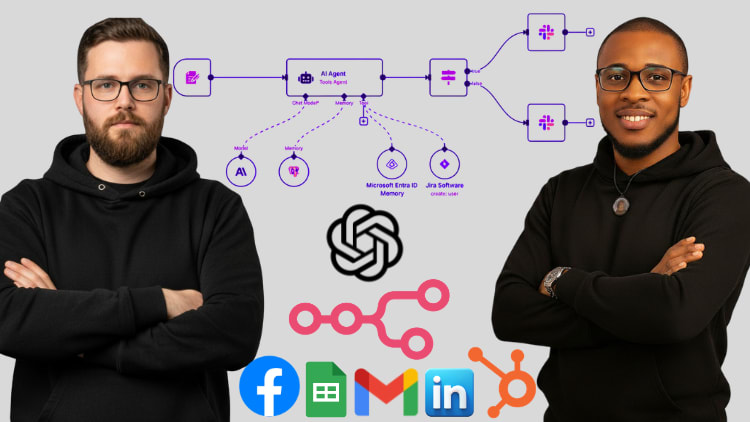 n8n AI Agent & LLM Automation Workflow Design