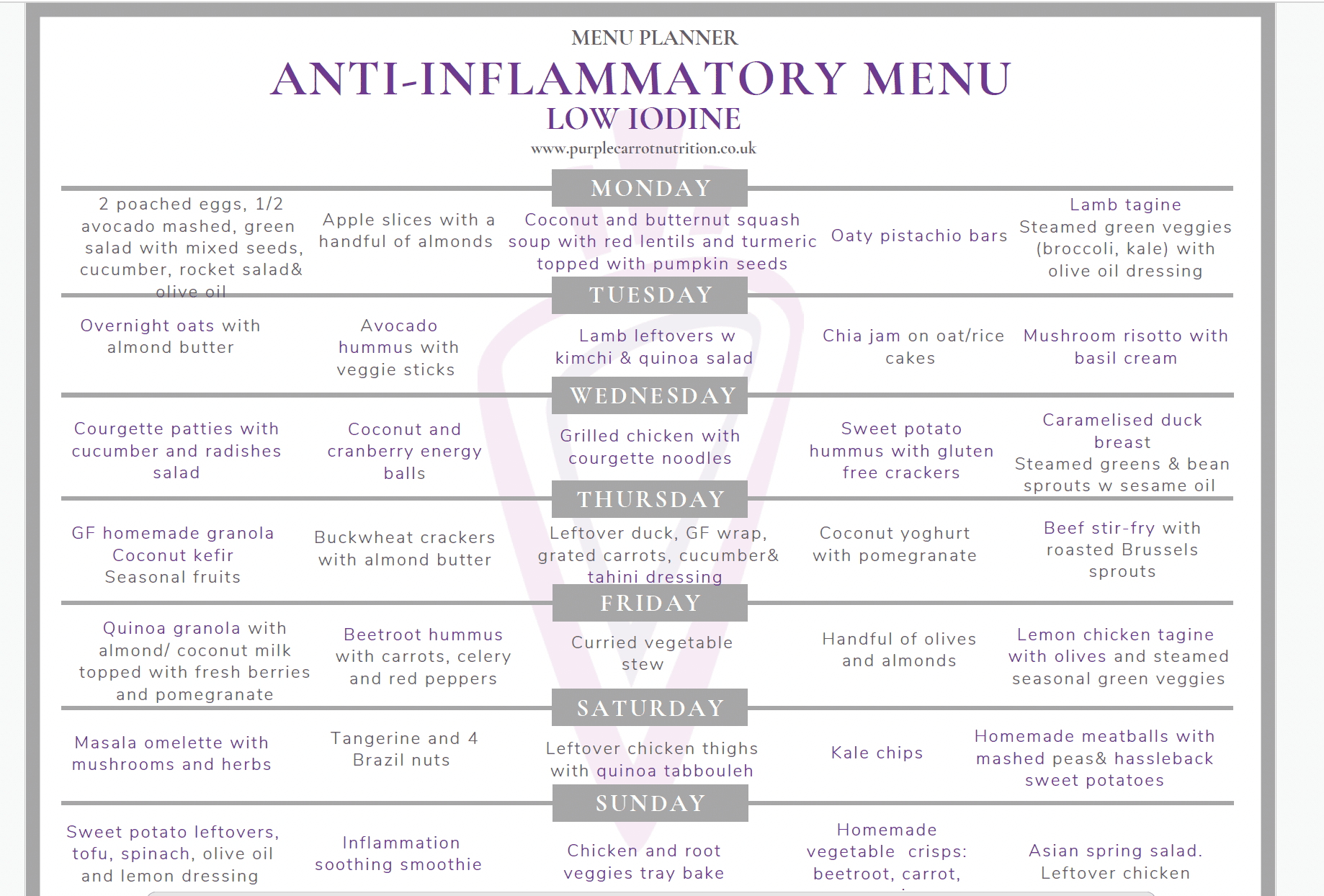 Menu Planner for Hormonal Balance