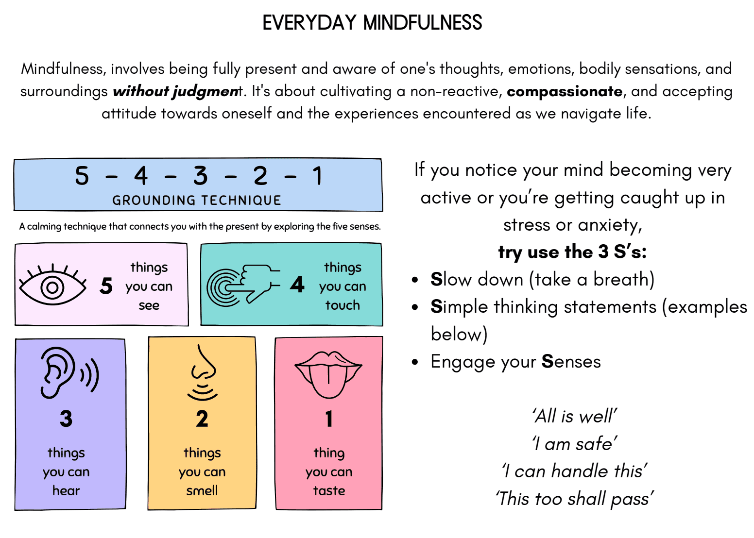Mindfulness Fertility Harmony