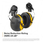 3M PELTOR X2 Earmuffs, Hard Hat Attached - X2P3E