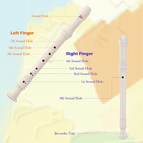 Vue 3 de Flute Enfant Flute