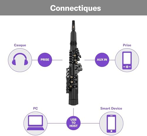 Vue 5 de Yamaha Yds Saxophone Numerique