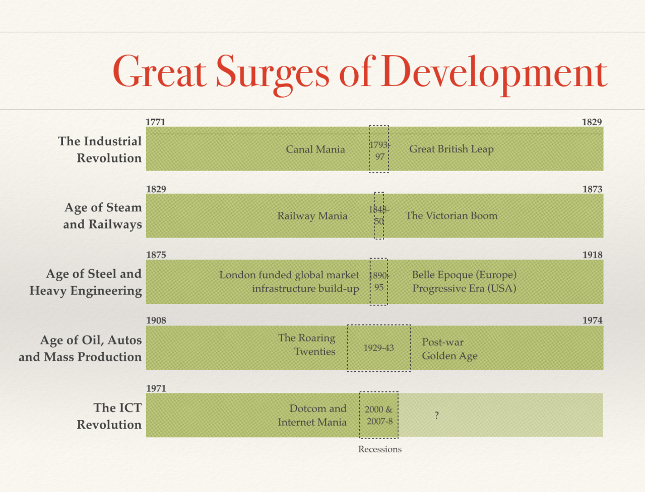 Steam age revolution фото 101