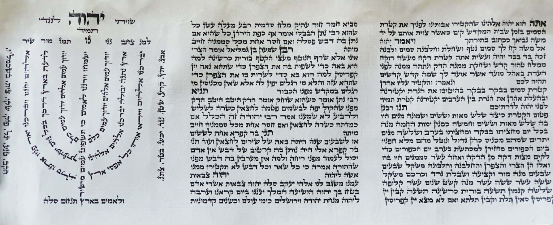 פיטום הקטורת על קלף