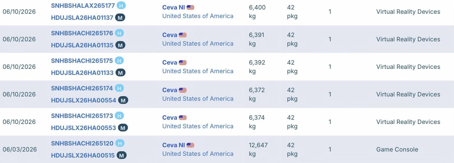 Steam Frame начинает поступать на склады Valve в США