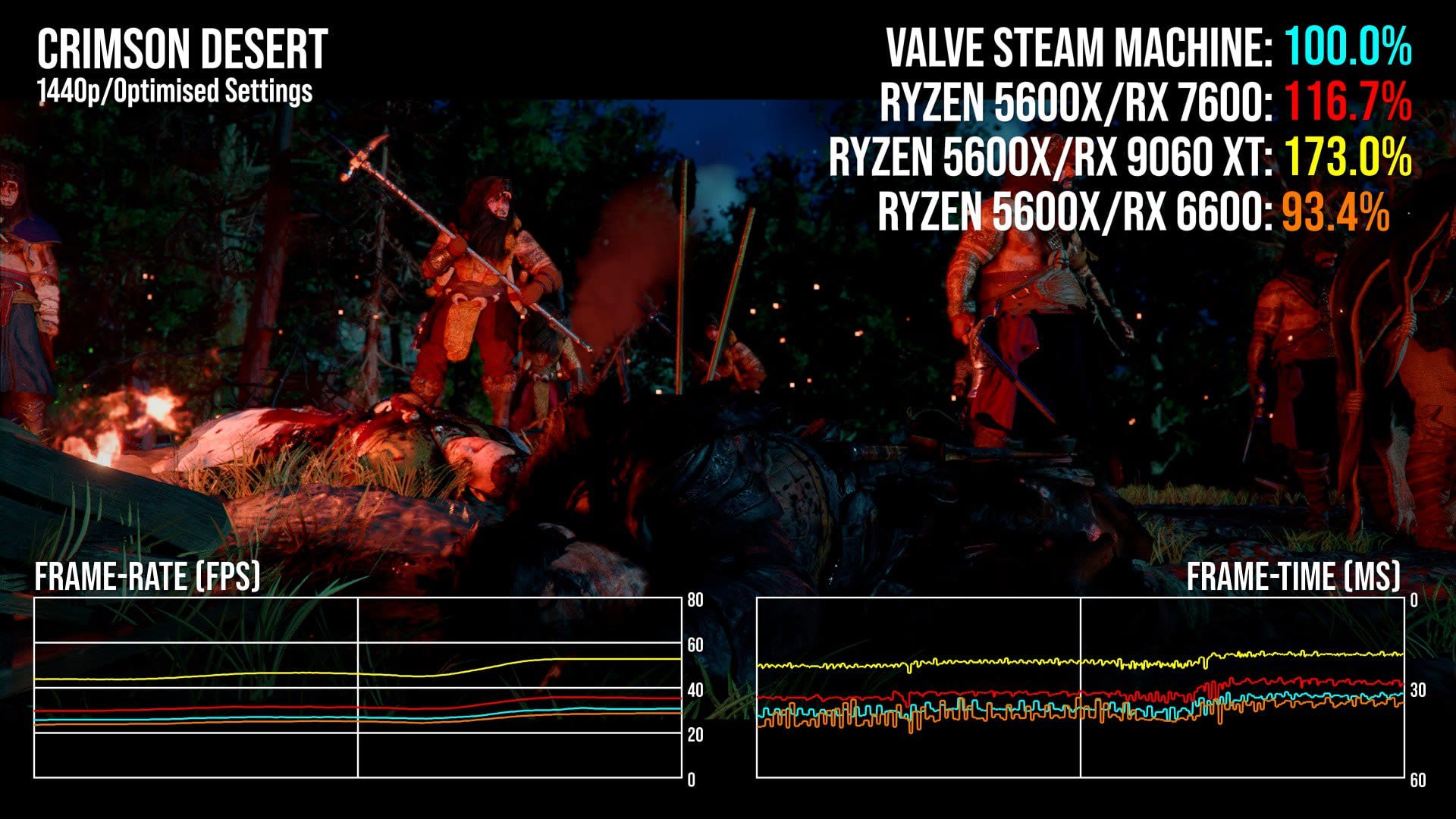 Steam Machine: Valve рассекретила мощность новой консоли — фото 1