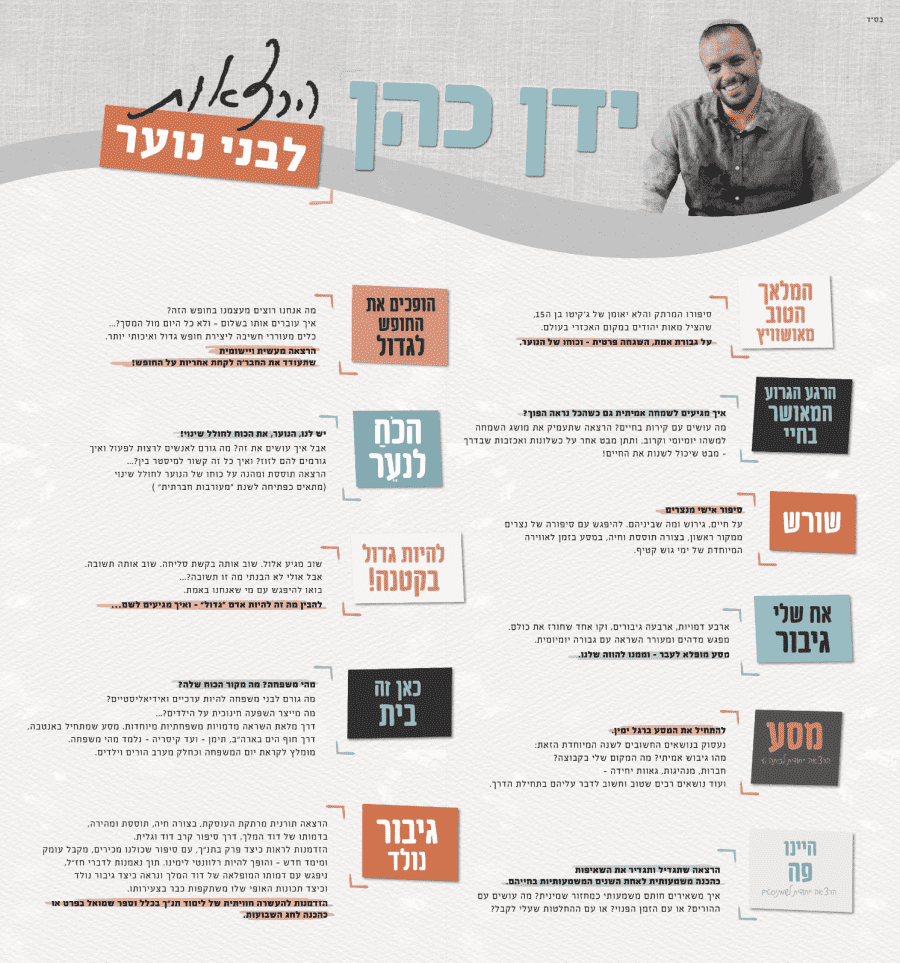 ידן כהן הרצאות לנוער ומבוגרים - תמונה