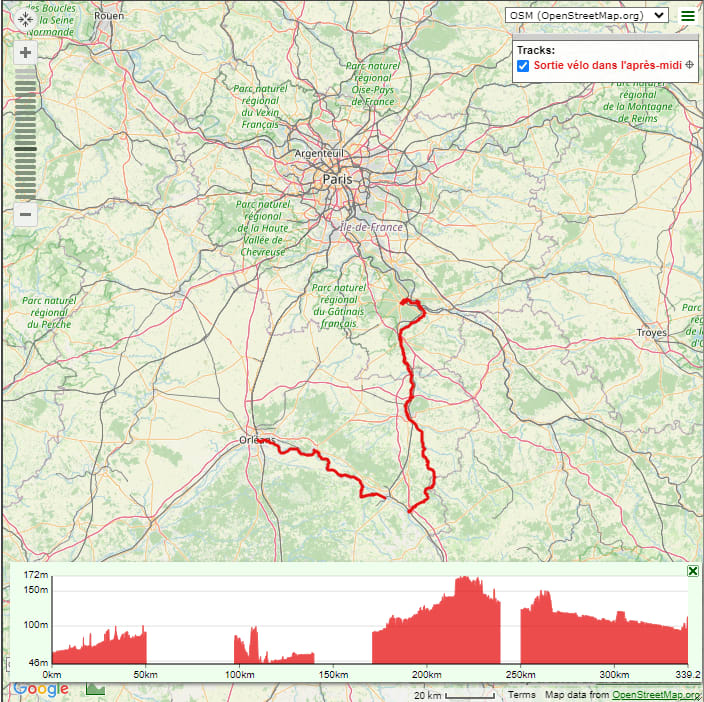 Profile of trip 3