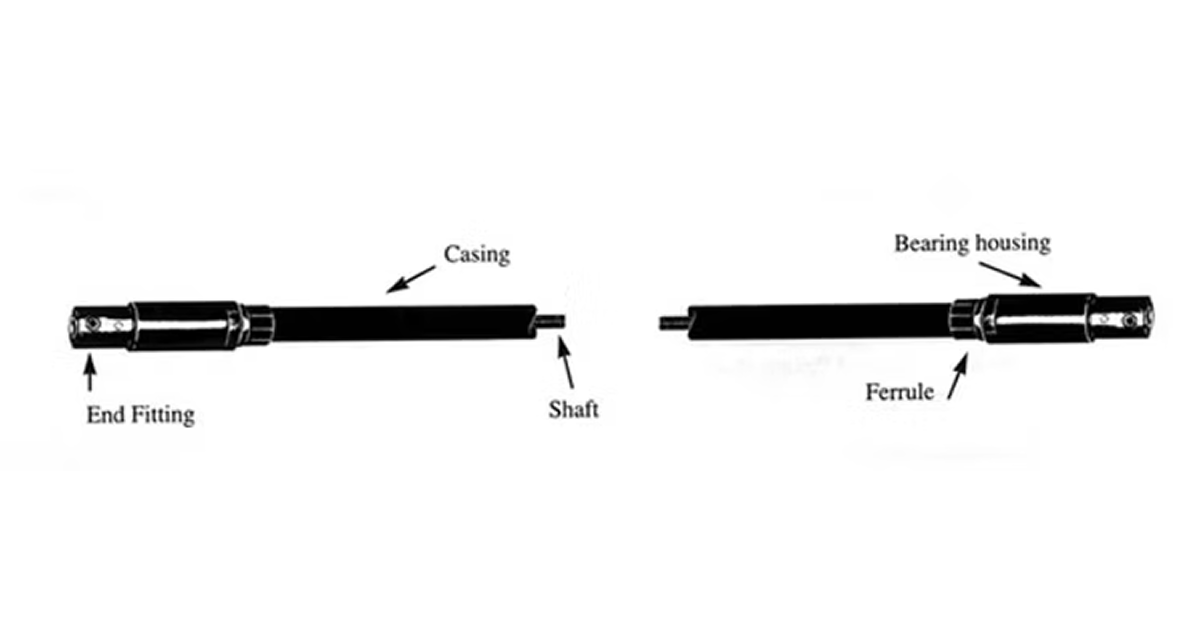 Applications of S.S. White Flexible shafts in Industrial Automation.png