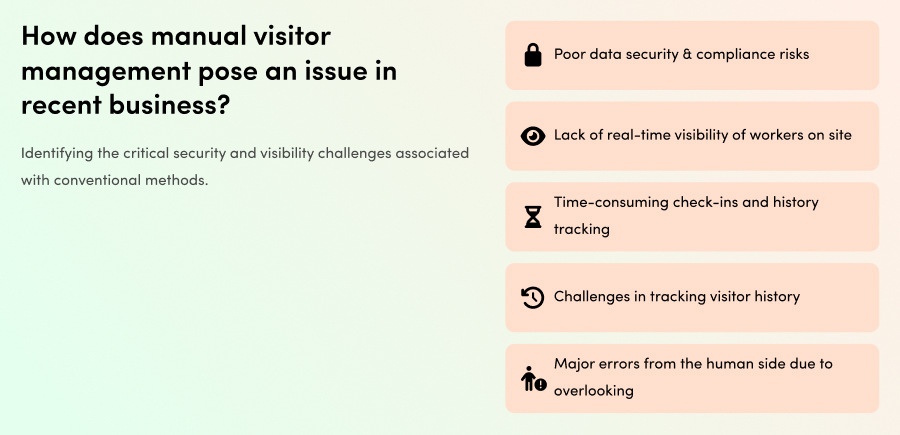 How does manual visitor management pose an issue in recent business_.jpg