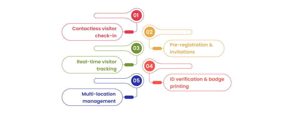 Unveiling the top features of Khayash that make it unique.png