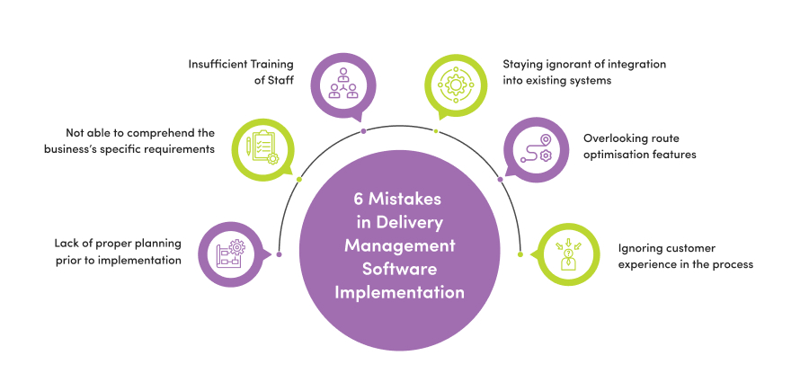 How does manual visitor management pose an issue in recent business_ (2).jpg