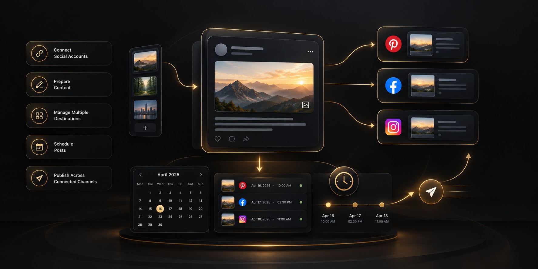Sofriq Publish social media scheduling workspace