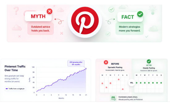 pinterest myths expained