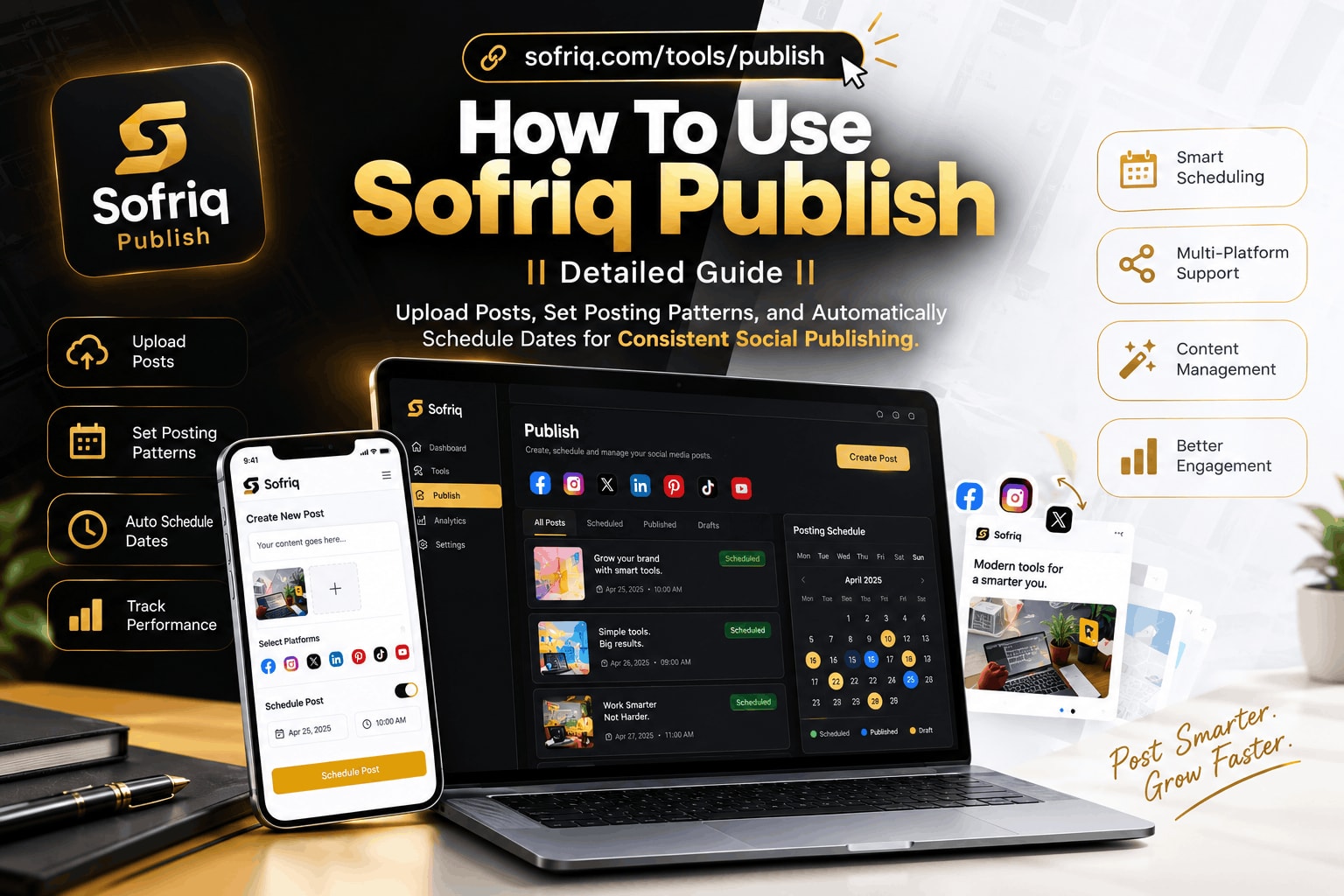 detailed guide of how to use sofriq publish