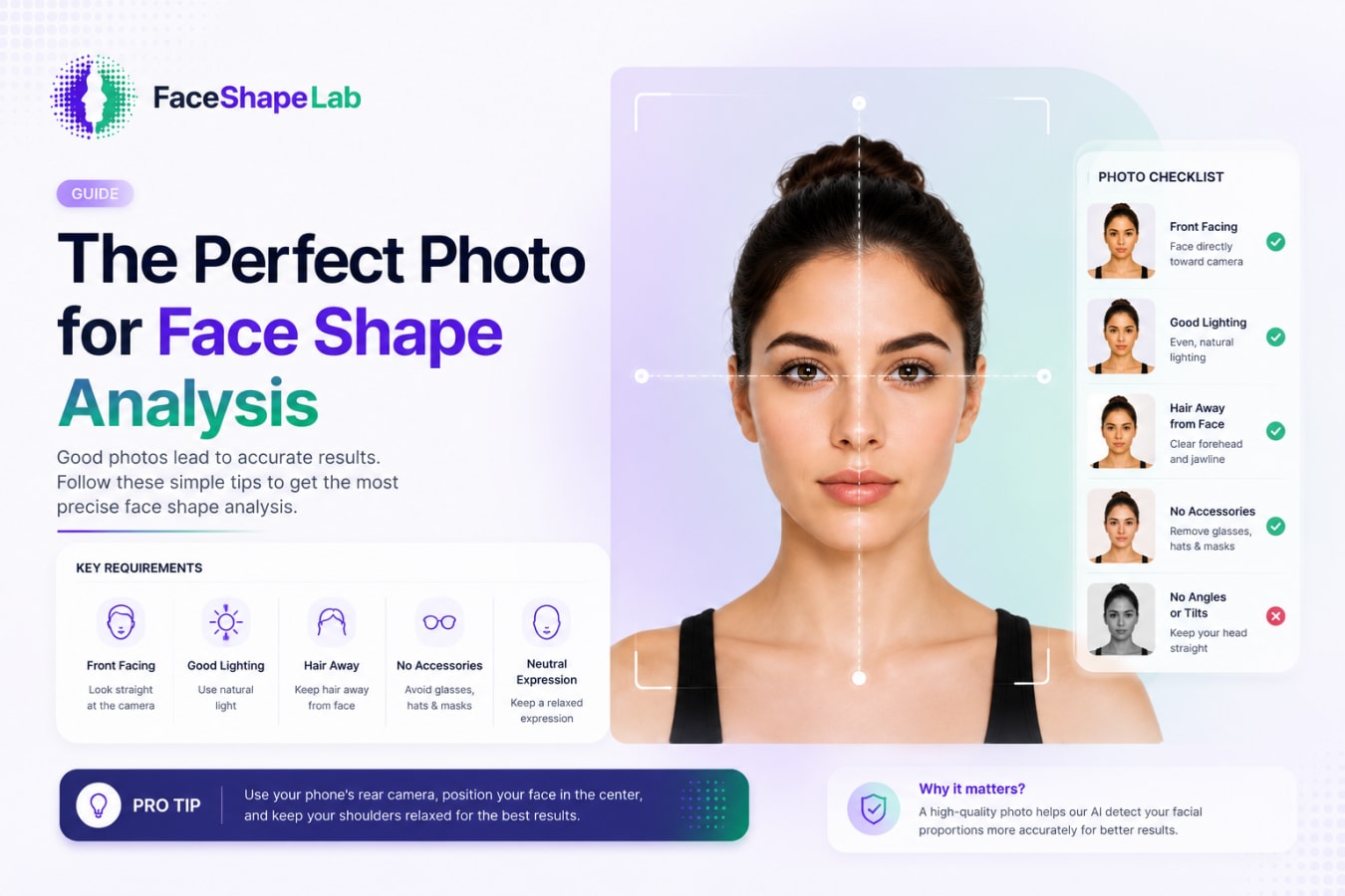 The Perfect Photo for Face Shape Analysis