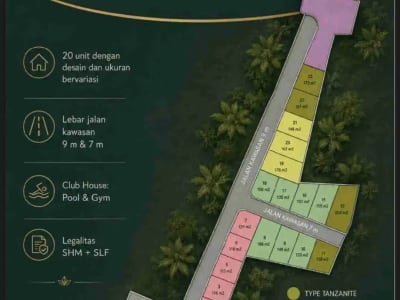 Rumah Baru Modern dalam Komplek Ekslusif di Denpasar Selatan, dekat K.E.K Kura2 dan Tol - Thumbnail 4