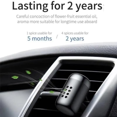 Parfum Pewangi Mobil - Thumbnail 1